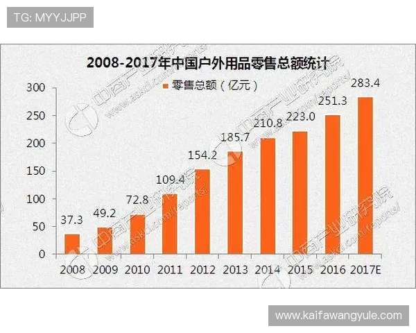 ag亚游直营在行业中的竞争优势分析,助你轻松赢得更多胜利与收益 ag亚游直营在行业中的竞争优势分析,助你轻松赢得更多胜利与收益