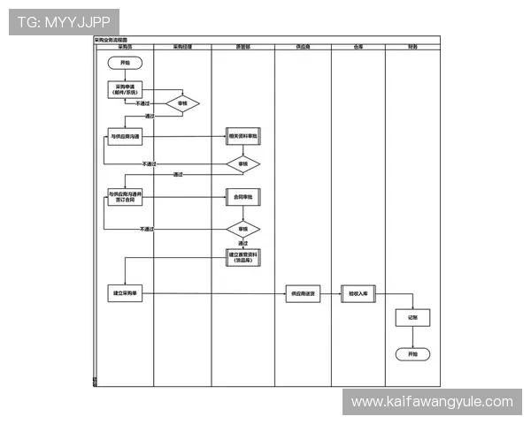 凯发在线官网新手注册流程及快速入门技巧分享