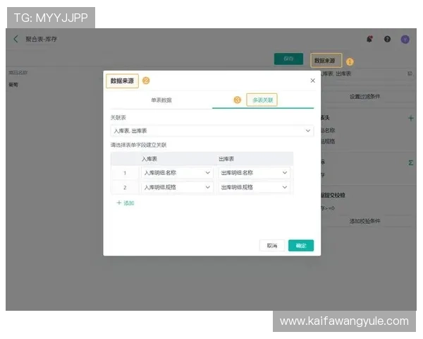 K8登录入口：确保账号安全的登录步骤与常见登录错误解决方案