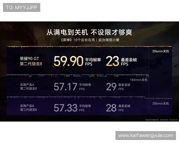 凯发旗舰厅注册登录常用技巧分享，提升你的游戏效率与体验