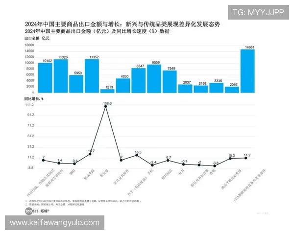 K8亚洲登陆过程中遇到的常见问题及解决方案汇总
