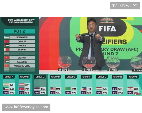 2026年世界杯48支球队中国队的选拔标准与未来培养体系优化方案