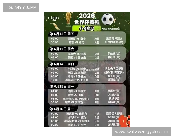 2026年世界杯决赛圈赛程安排全解析，重点比赛时间及赛程变化趋势分析