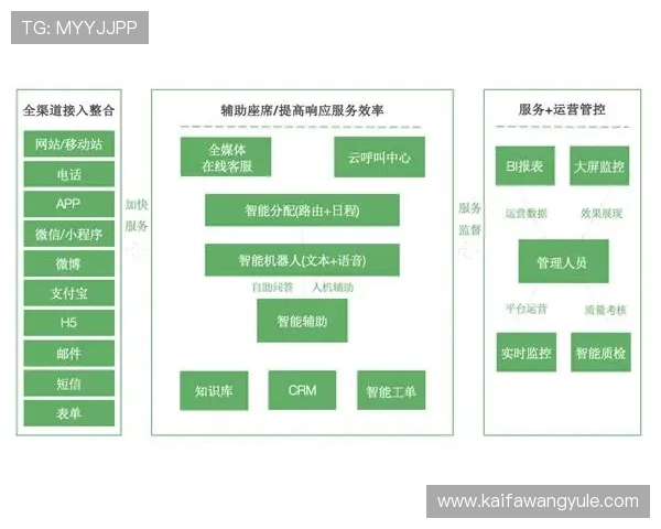 了解K8电子官网的客户支持服务体系及常见问题快速解决方案