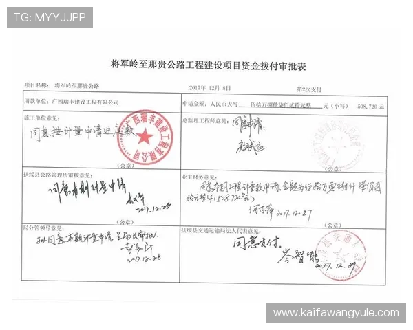 凯发数字站为用户提供的安全支付与资金保障措施介绍